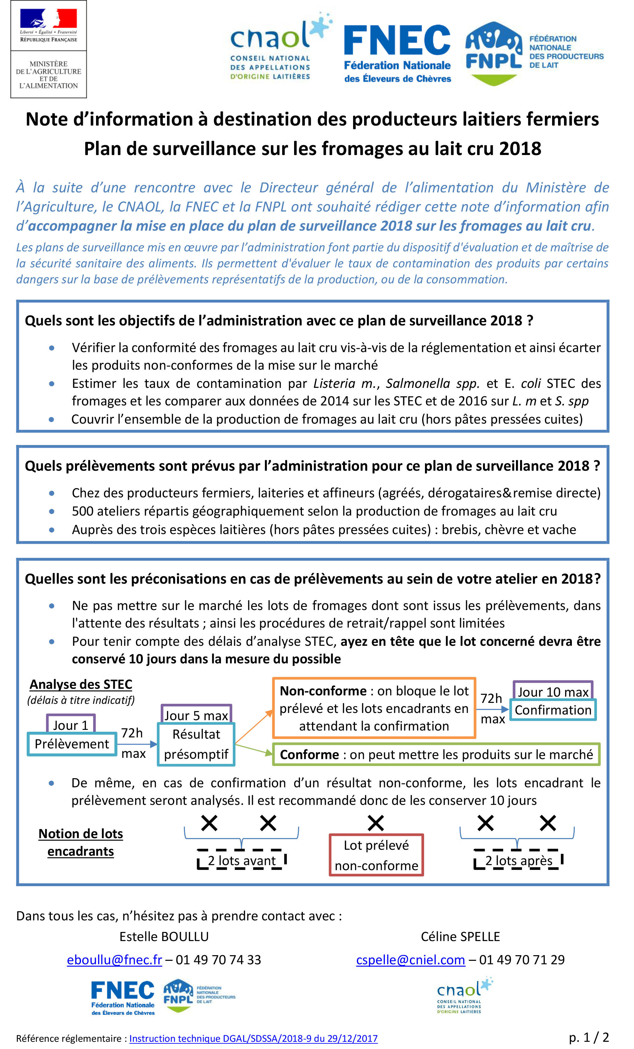 Plan De Surveillance 2018 Sur Les Fromages Au Lait Cru Alliance Elevage